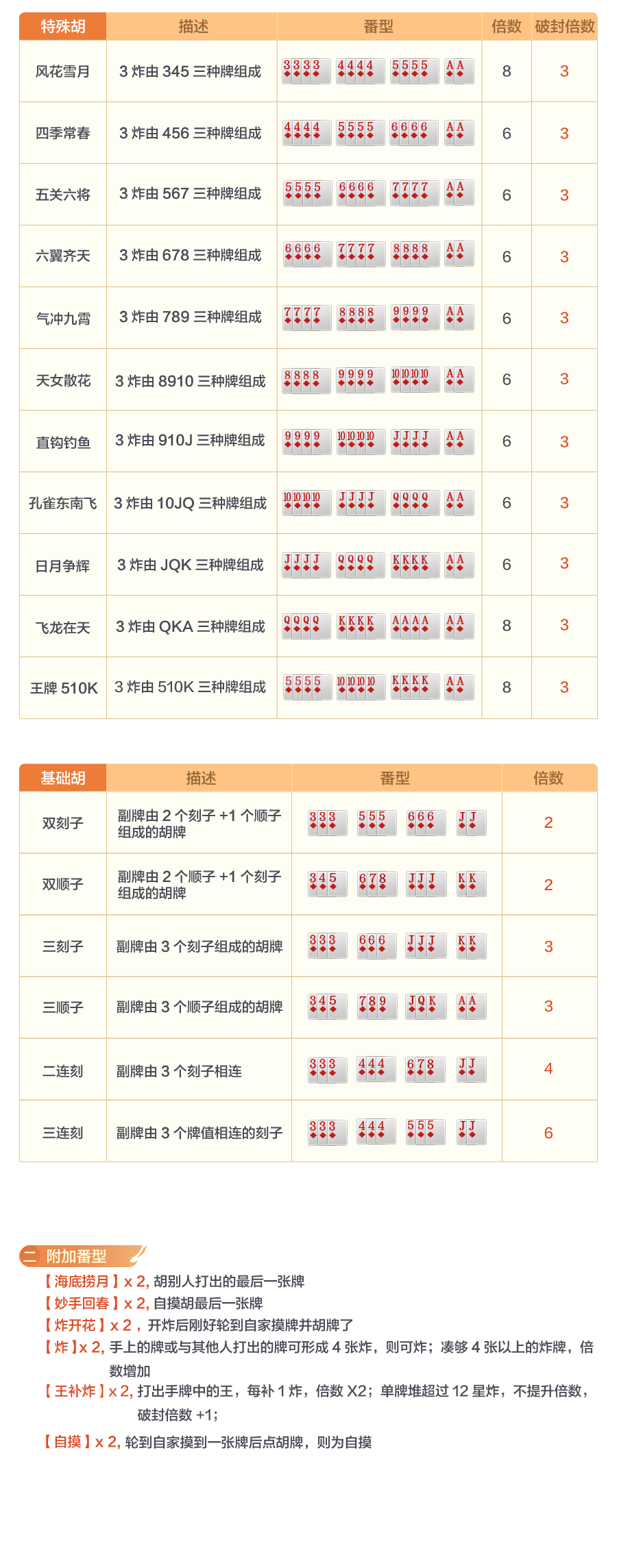 欢喜斗地主最新版2023 欢喜斗地主最新版2023