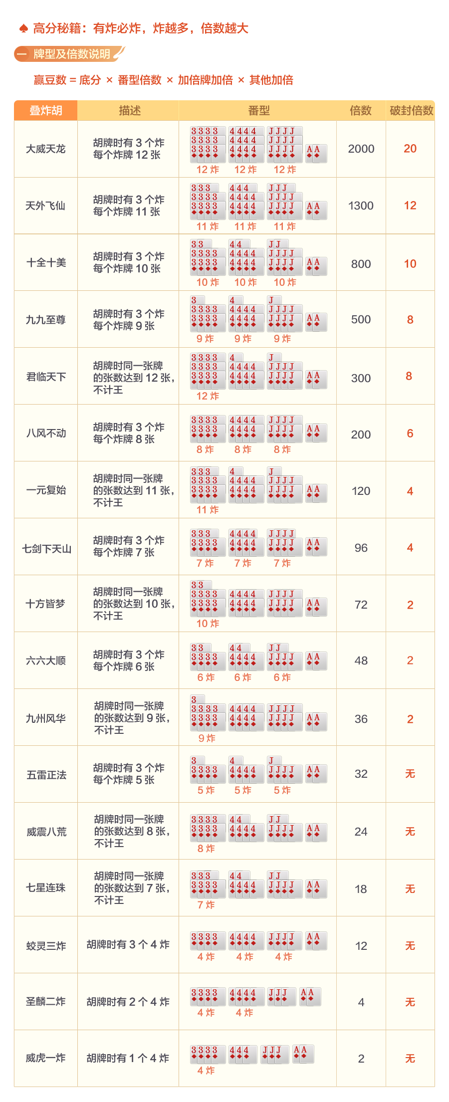 欢喜斗地主最新版2023 欢喜斗地主最新版2023